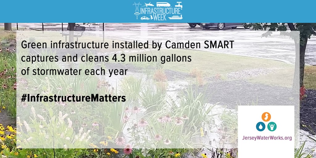 Infrastructure Matters-Camden
